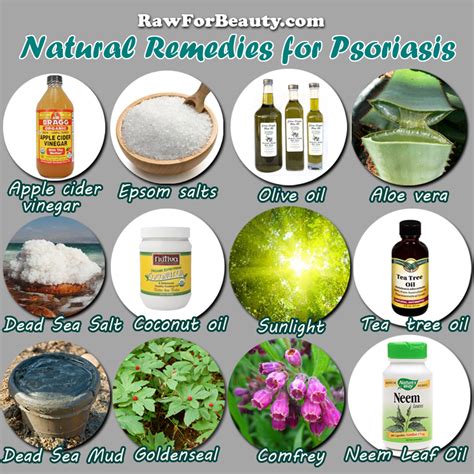 Natural Remedies For Psoriasis Dorothee Padraig South West Skin