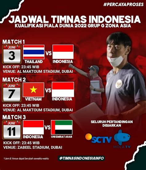 Kualifikasi Piala Dunia Jadwal Pertandingan Timnas Indonesia Vs