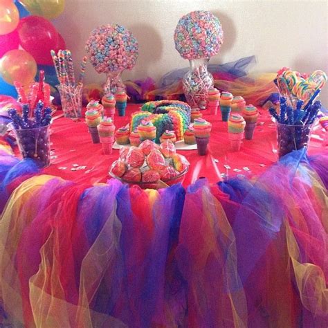 Six year olds are the cuter versions of themselves when they were four. Candy land theme birthday party for my 3 year old princess ...