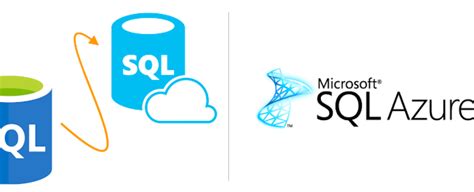 What Is Azure Sql Database Azureguru You Can Be An Azure Master