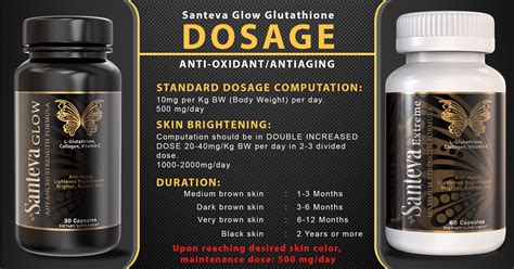 How To Use Our Glutathione - Santeva Health & Beauty
