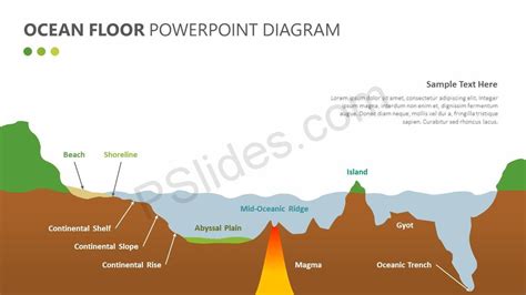 Ocean Floor Powerpoint Diagram Check More At