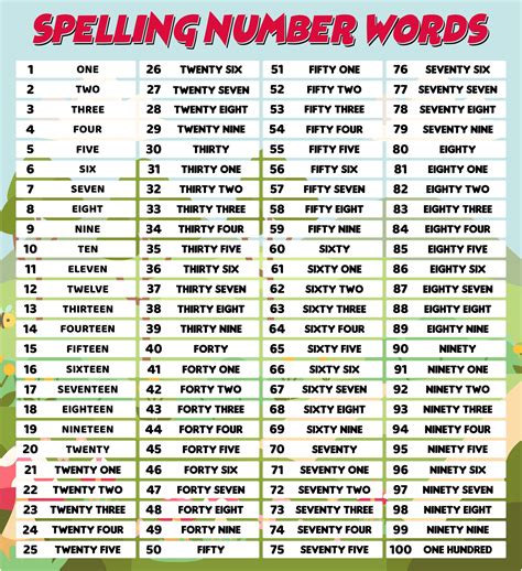Numbers In Words Printable Printable Word Searches