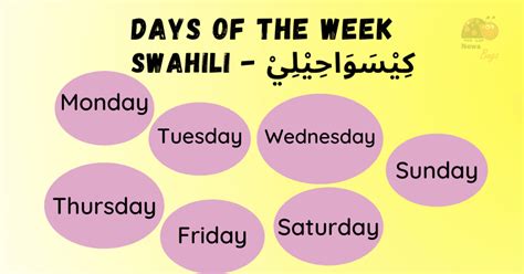 Days Of The Week In Swahili 2022 Siku Za Wiki Kwa Kiswahili Newsbugz