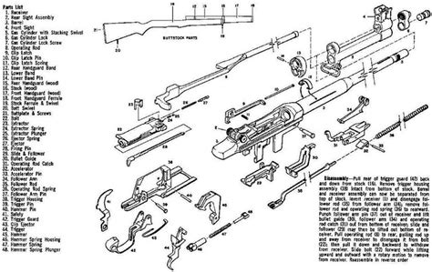 Firearms Blueprint M1 Garand Riflepage1 Flickr Photo Sharing