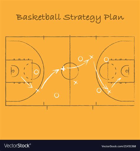 Basketball Strategy Background Royalty Free Vector Image