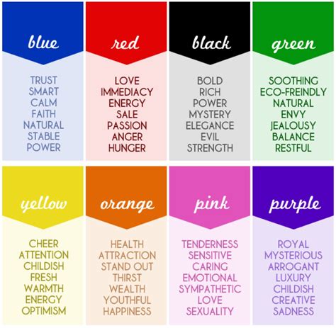 1A0298A4-103A-4EC8-8CE0-D1EA0B81FCBB.jpg (1124×1098) | Color meaning