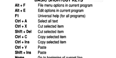 computer keyboard shortcut keys pdf pdf download