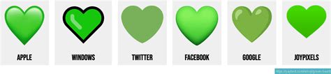 Green Heart Emoji Meaning Origin And Usage English Grammar
