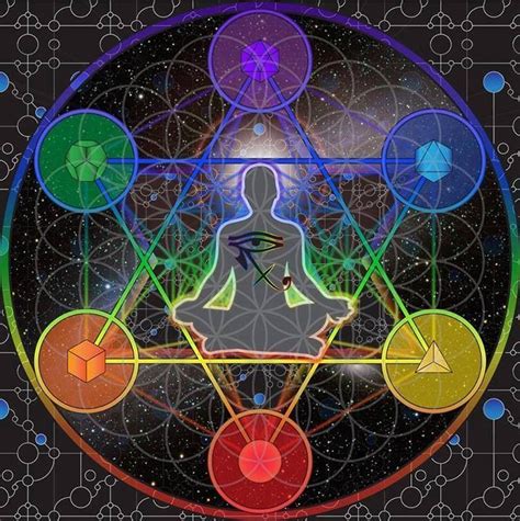 Manifestation Secrets Awaken Your Spiritual Power Sacred Geometry