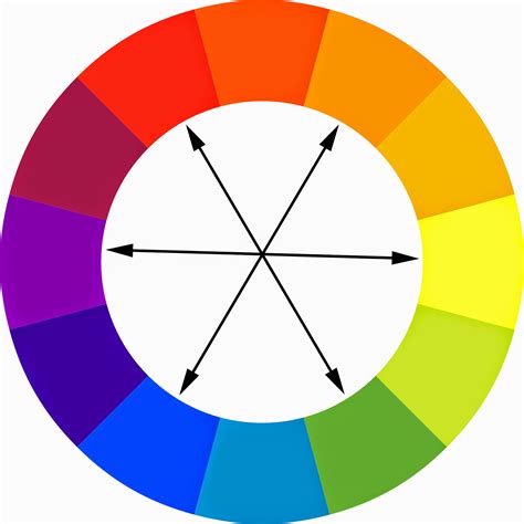 The Secret to Using Complementary Colors Effectively