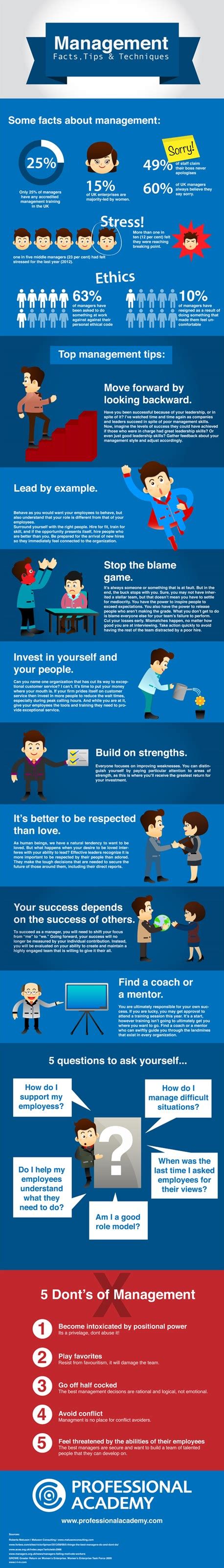 Infographic Blog On Top Management And Leadership Tips