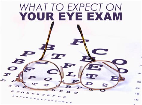 What To Expect On Your Eye Exam