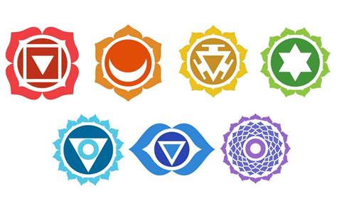 The Seven Chakra Symbols Explained 2022