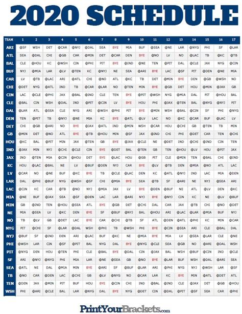 2022 Nfl Schedule One Page Printable