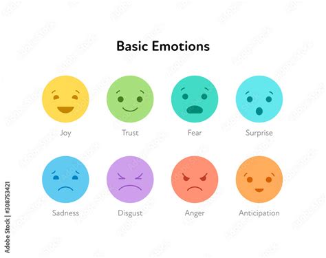 vecteur stock basic emotion concept mood emoticon icon set vector flat illustration joy