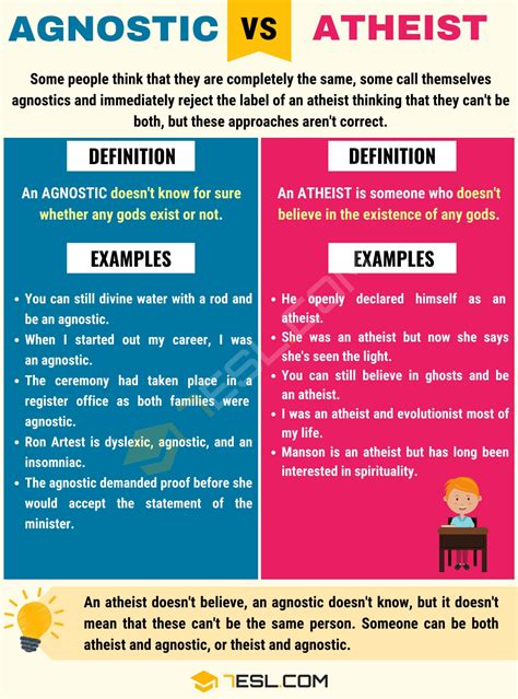 agnostic vs atheist difference between atheist vs agnostic 7esl english writing skills