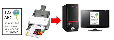 Teknologi Scanner: Bagaimana cara kerja program OCR (Optical Character