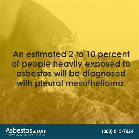 How Long Does It Take To Get Mesothelioma After Asbestos Exposure
