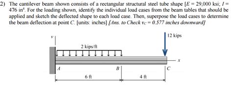 The Cantilever Beam Shown In The Figure Is Subjected Chegg Com Riset