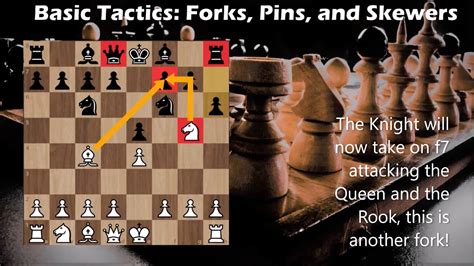Basic Chess Tactics Forks Pins And Skewers Youtube