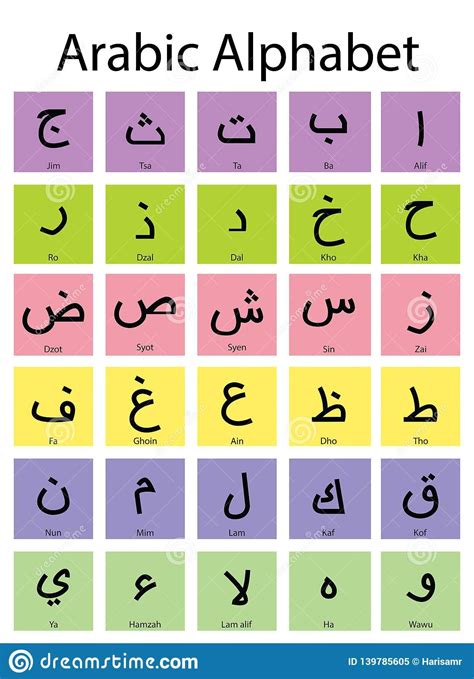 Learn Arabic Letters Media To Learn Arabic Letters For Children Stock