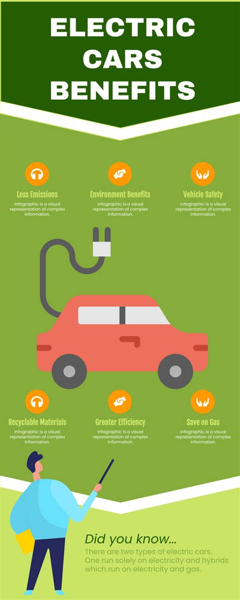 Benefits Of Electric Vehicles Infographic Infographic Template