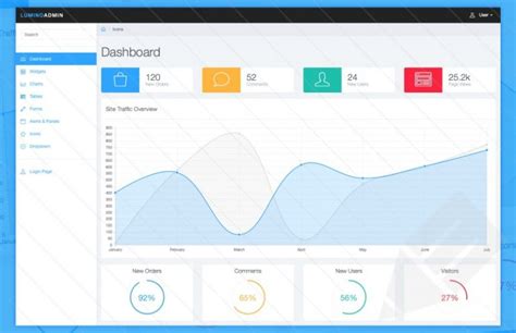 30 Best Bootstrap Admin Dashboard Templates Free And Premium Super