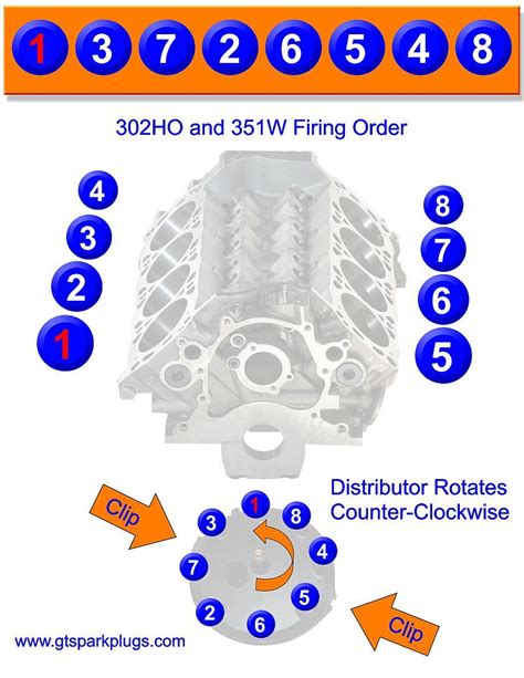54 L Ford Engine Firing Order