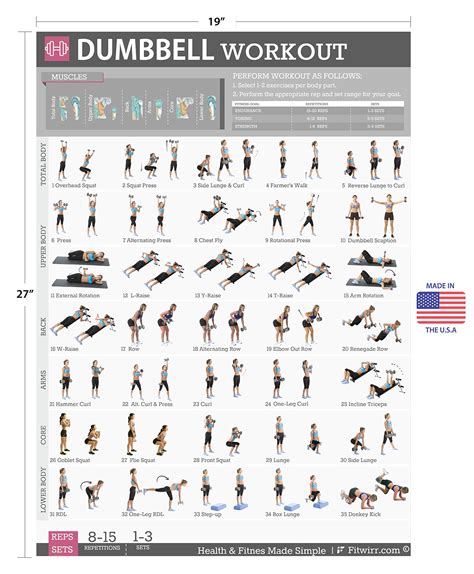 Workout Routine Dumbbell Workout At Home Full Png