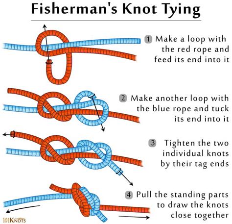 Rope Knot Tying Diagrams