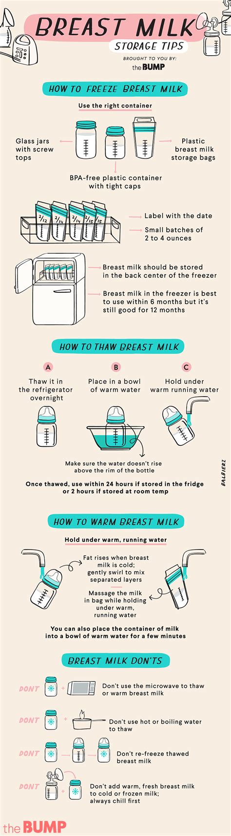 How To Warm The Refrigerated Breast Milk Ar