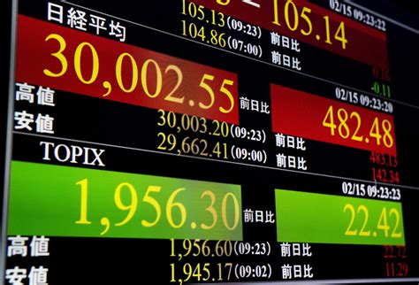 The Splendid Share Price Rally That Reminds The World Of Japans Star