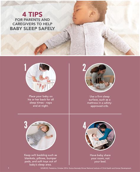 Safe Sleeping A Guide To Assist Sleeping Your Baby Safely