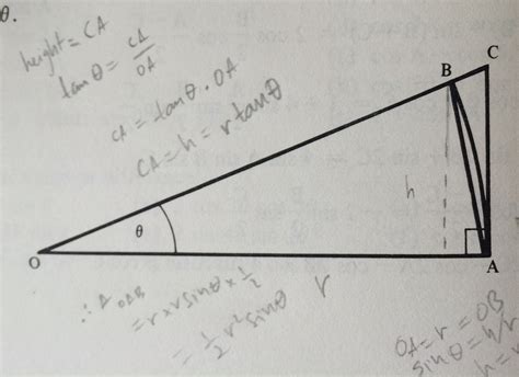 Trigonometry Small Angles Tangent Approximation Mathematics Stack