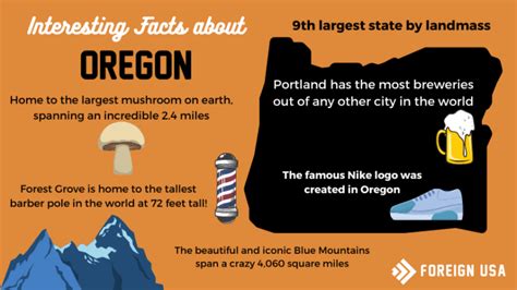 24 Interesting Facts About Oregon Foreign Usa
