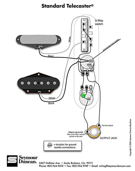 Fender Telecaster Joe Barden Wiring Schematic