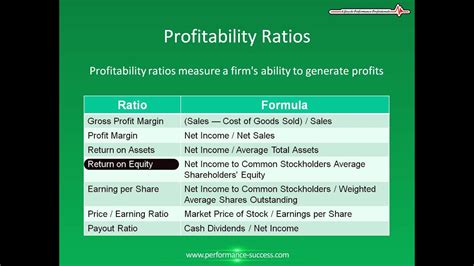 The profitability ratio is utilized to measure the effectiveness of the business to produce profits in relation to its costs and other costs related to the production of profits for a given time frame. Seven Profitability Ratios - YouTube