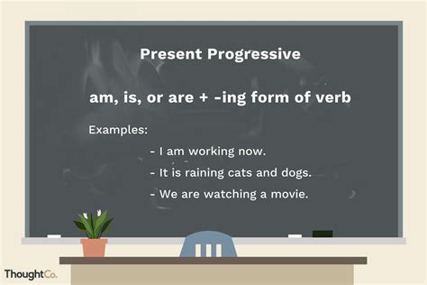 Definition And Examples Of The Present Progressive Tense