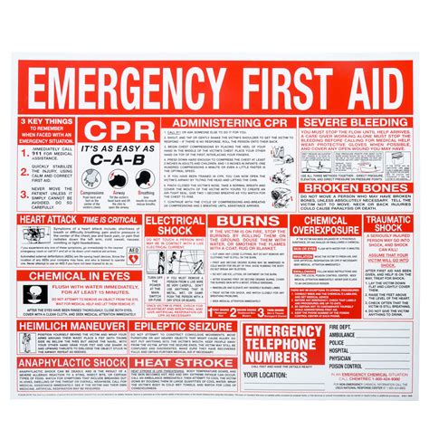First Aid Wall Chart Poster Mfasco Health And Safety