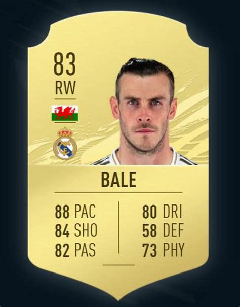 Gareth Bale Fifa 19 Fast To Check Out The All Data Of Cardtype Gareth Bale On Fifa 19 Ultimate