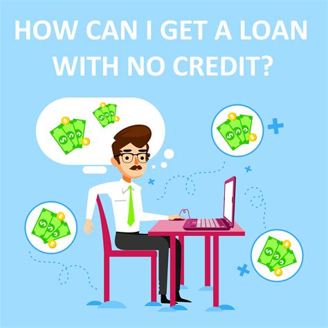 Lenders such as credit card companies, banks, and car dealerships providing auto loans use credit scores along with other criteria to decide whether to approve you for credit. How Can I Get A 5000 Loan With No Credit? | Loan Away