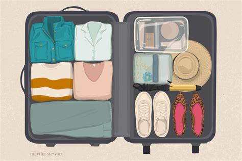 How To Pack A Suitcase