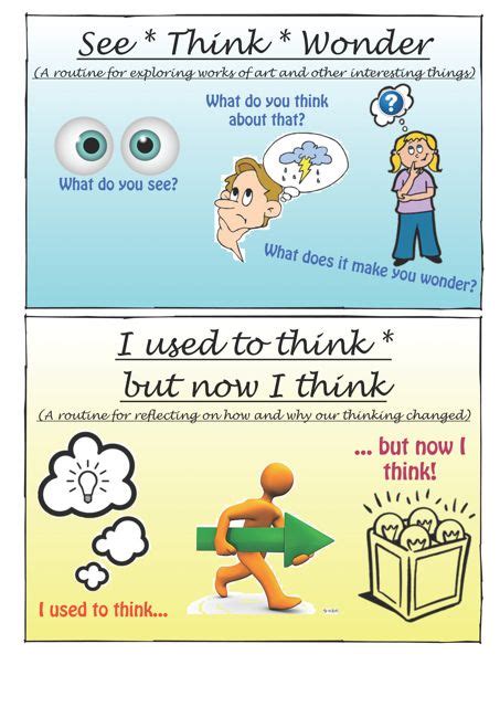 Made These Routines For Introducing And Exploring Ideas From The Book