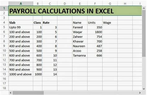 Payroll Calculation In Excel Learning Microsoft Office Package With