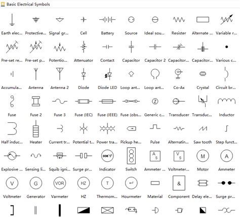 Your home's electricity starts with the power service and electric meter. Symbols In Wiring Diagrams industrial electrical schematic symbols electrical schematic symbols ...