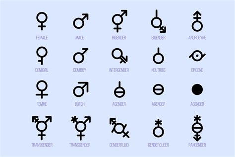 set of gender symbols sexual orientation signs 2276106 vector art at vecteezy