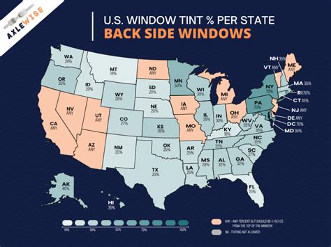 Choosing The Correct Legal Window Tint Percentage By State 2022