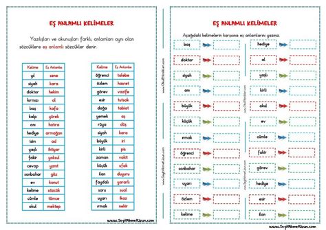 1. SINIF EŞ ANLAMLI KELİMELER 1. SINIF EŞ ANLAMLI KELİMELER – Okuma