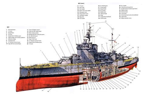 Hms Warspite Cutaway Drawing In High Quality Navy Ships Naval